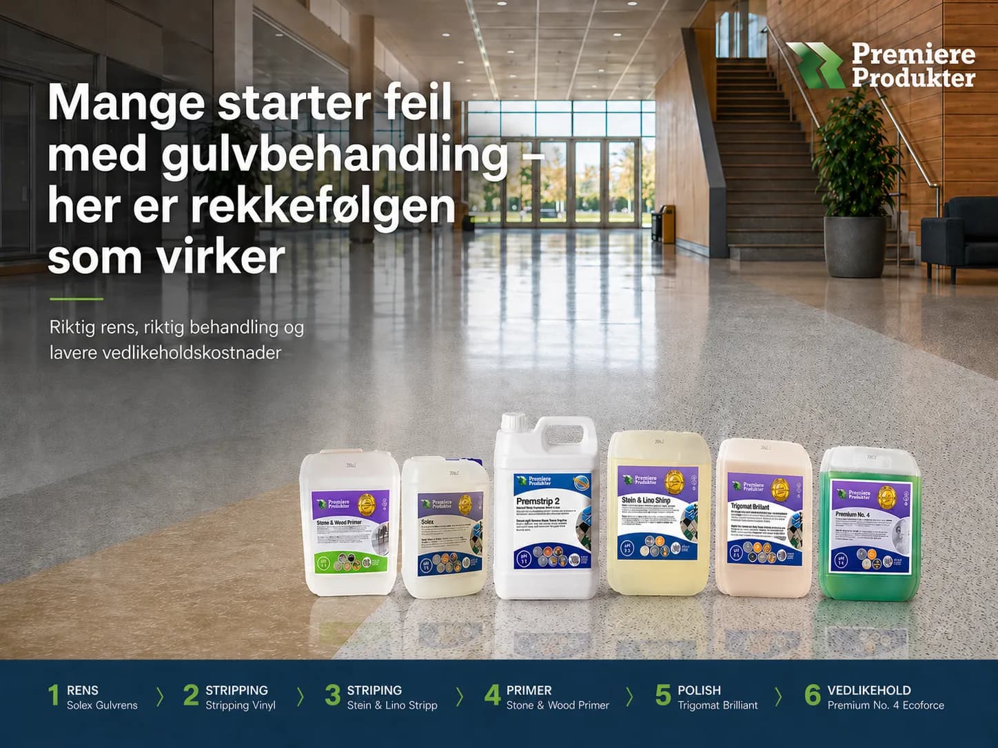 Riktig gulvbehandling for stein, linoleum, tre og vinylgulv gir penere gulv og lavere vedlikeholdskostnader123