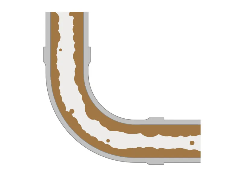 Tett sluk 3
