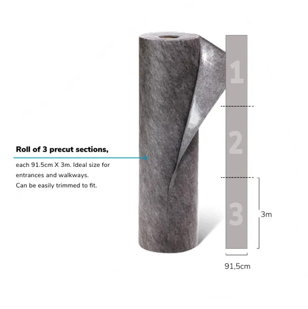 I-Matt 91.5X300CM PER MATT [3PCS]