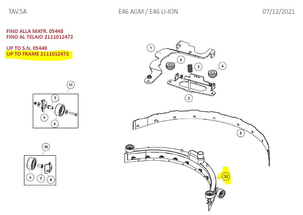 Gulvvaskemaskin Eureka E36 og E46