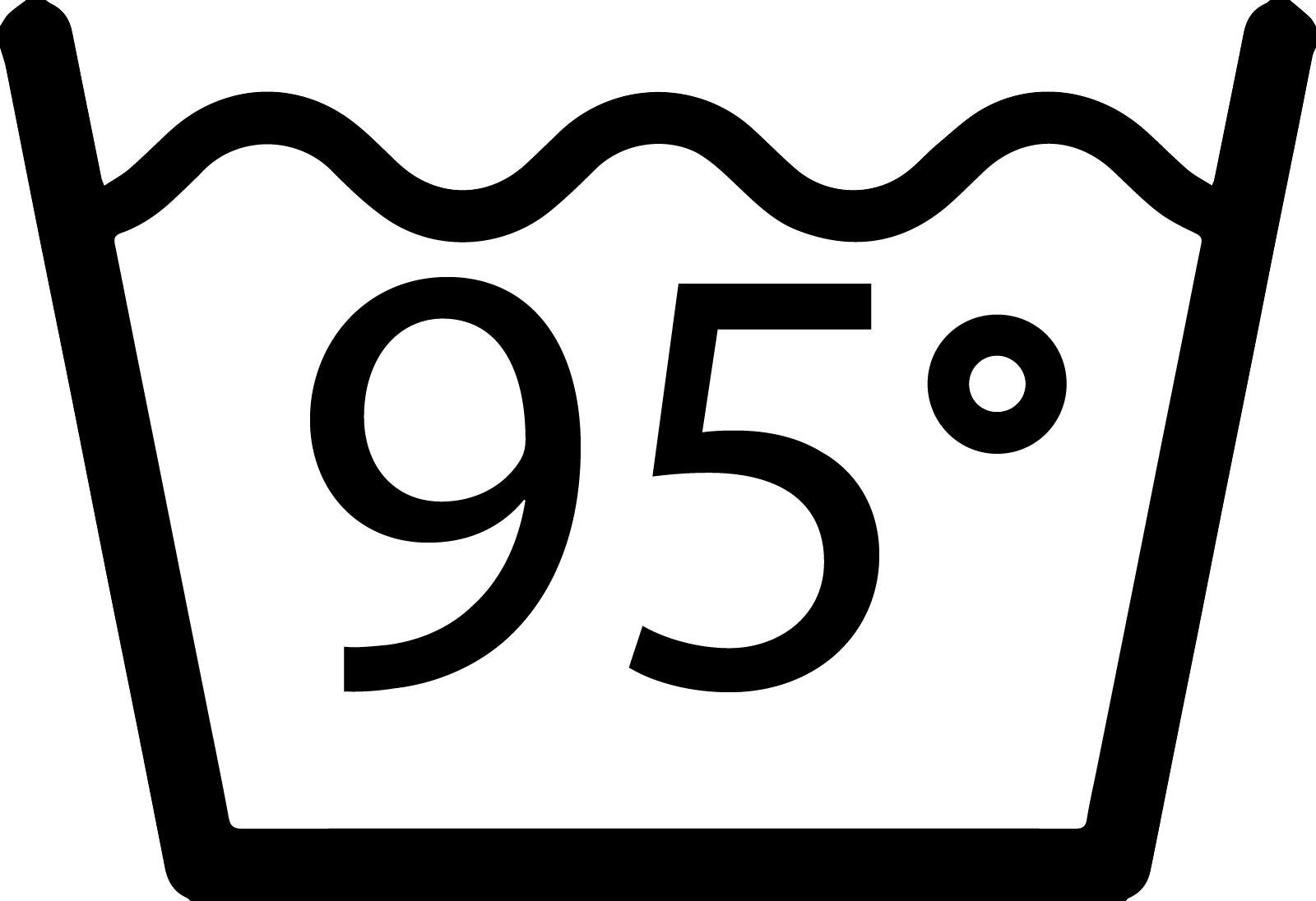 95c Vasketemperatur